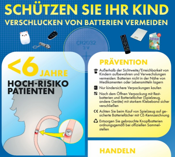 Schützen Sie Ihr Kind: Verschlucken von Batterien vermeiden